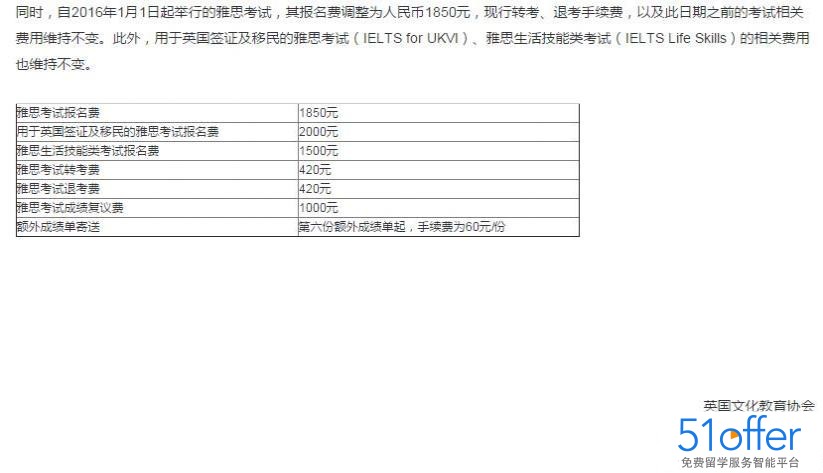 雅思考试的考点和考试日期如何查询?_雅思12月份考试日期_雅思福州考点旁宾馆