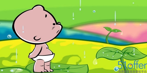 留学美国探亲签证申请