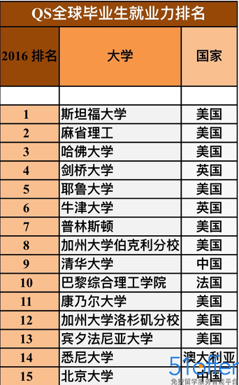 2019年经济大国排行_.24年世界各国经济总量