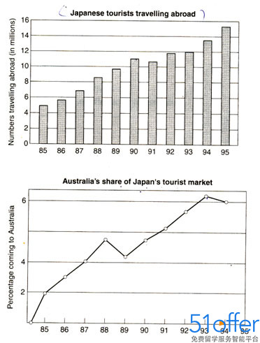 游姓的人口数量_...6年常州市常住人口数量统计,常州市人口数量排名 三