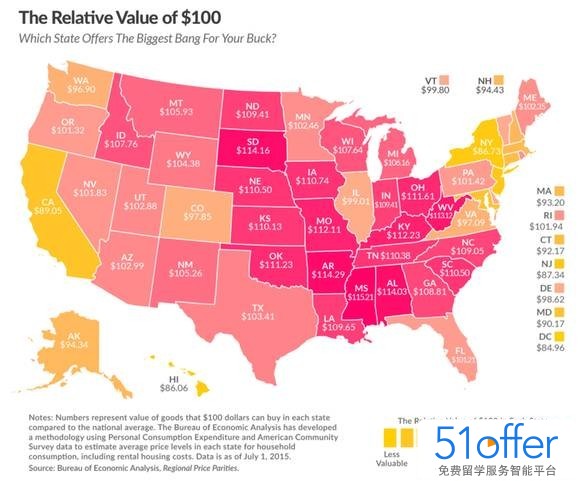 洛杉矶人平均收入(2)