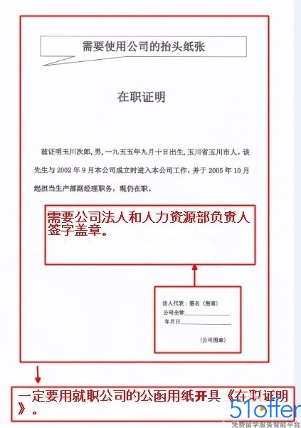出国留学父母收入证明_日本留学收入证明