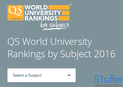 2016《QS世界大学学科排名》完整榜单 清华北