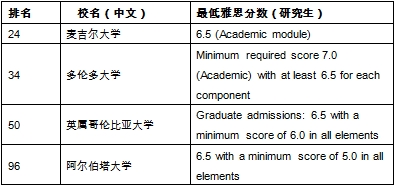 推动全球创新策源地与人才枢纽的战略升级——上海新版留学人员政策解读棋牌游戏官方网站- 哈希游戏试玩平台畅享娱乐