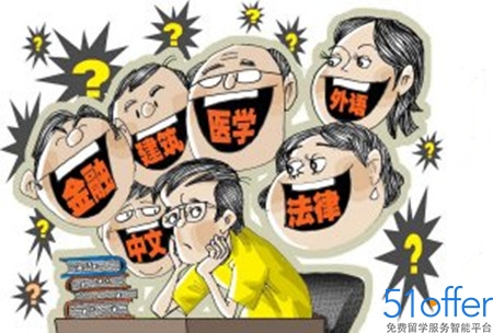 高考志愿报考 文理兼收专业更有竞争力