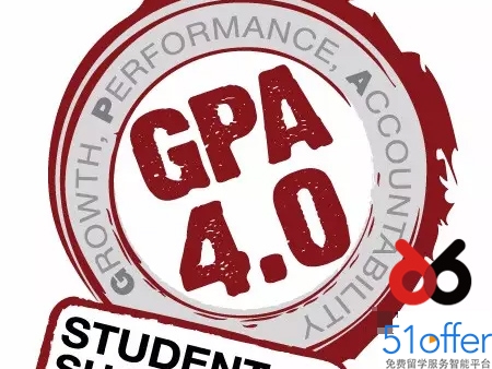 英国留学GPA和雅思成绩决定你上哪些