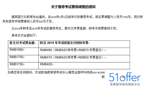 2015年11月19日雅思报名费 - 51offer让留学更简单