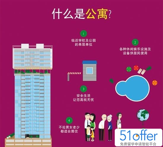 中国人均住宅_外国人人均住宅面积