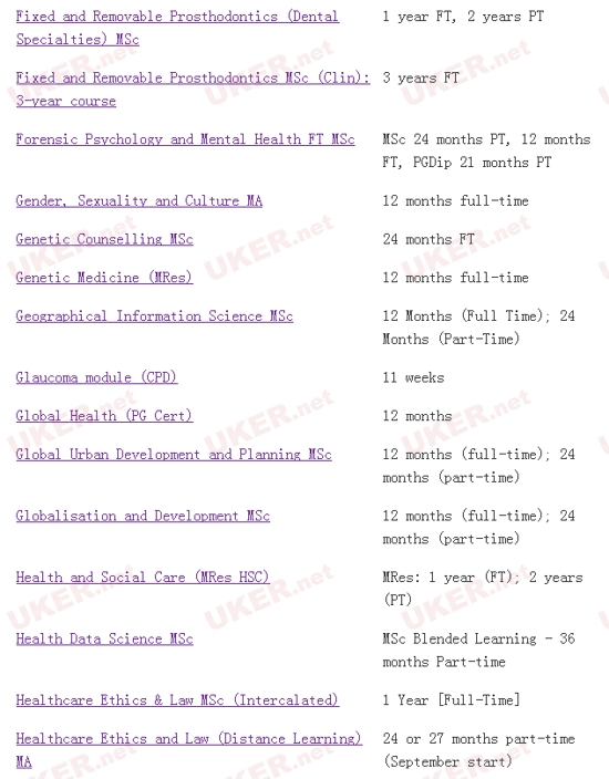 曼彻斯特大学2015入学课程申请列表已公布