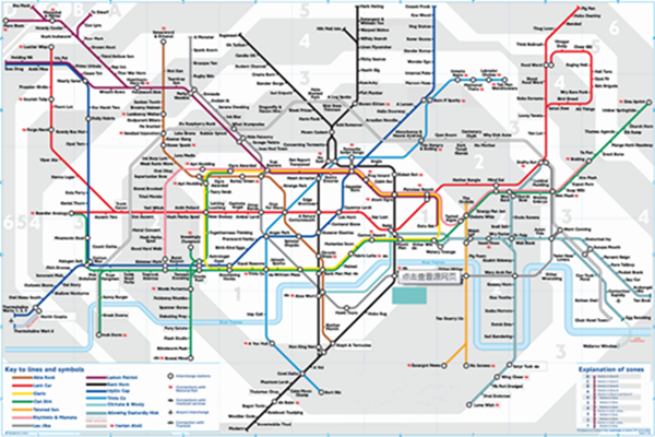 1,地铁:英国目前只有伦敦,格拉斯哥和纽卡斯尔有地铁系统