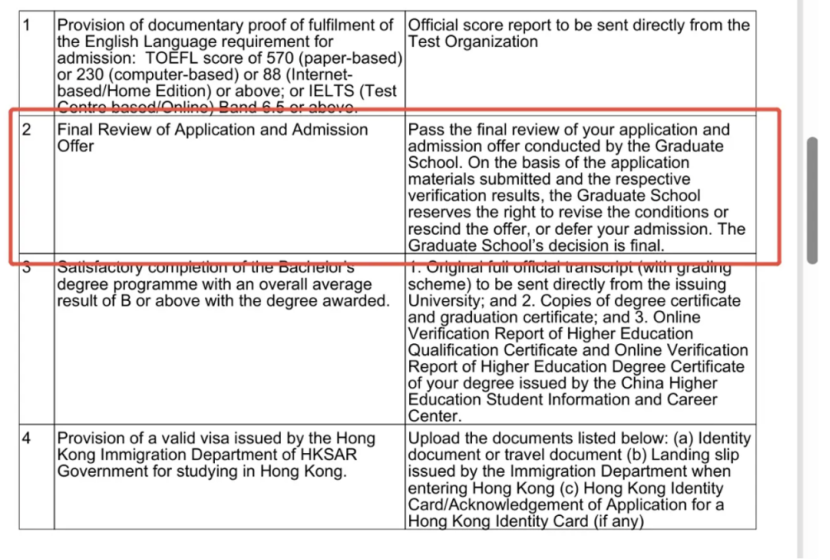 剛交完留位費，卻被要求補差價？港大學子集體炸鍋！